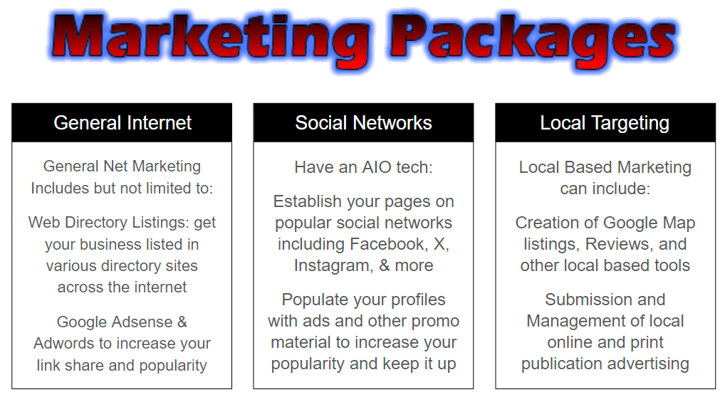 ad tabled marketing packages